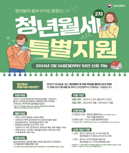 청년월세 한시 특별지원 2차 사업 포스터ⓒ파이낸셜데[일리/영덕군
