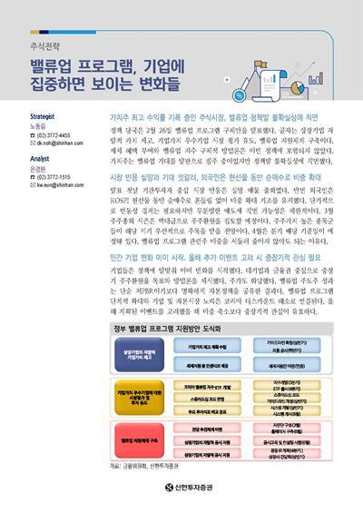신한투자증권, '밸류업 프로그램' 리포트 본문 이미지. ⓒ 파이낸셜데일리 / 신한투자증권
