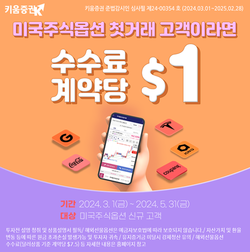 키움증권 미국주식옵션 $1 수수료 이벤트 홍보 이미지. ⓒ 파이낸셜데일리 / 키움증권