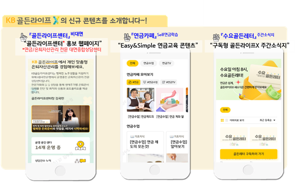 KB국민은행 ‘KB골든라이프X’ 서비스 개편 이미지. ⓒ 파이낸셜데일리 / KB국민은행
