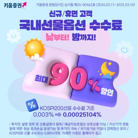 키움증권, ‘국내선물옵션 수수료 최대 90% 할인 이벤트’ 진행. ⓒ 파이낸셜데일리 / 키움증권