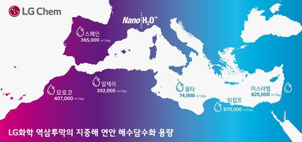 LG화학 역삼투막의 지중해 연안 해수담수화 용량. ⓒ 파이낸셜데일리 / LG화학