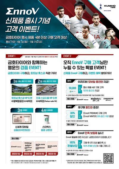금호타이어 전기차용 타이어 브랜드 ‘EnnoV’ 출시 기념 프로모션. ⓒ 파이낸셜데일리 / 금호타이어