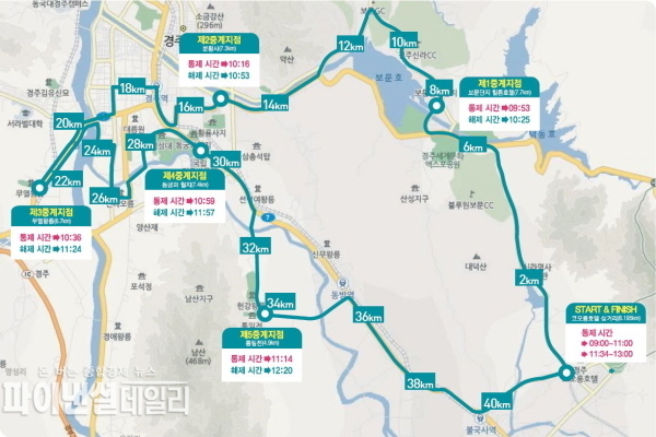 ‘제40회 코오롱 구간 마라톤 대회’ 코스 ⓒ파이낸셜데일리/경주시