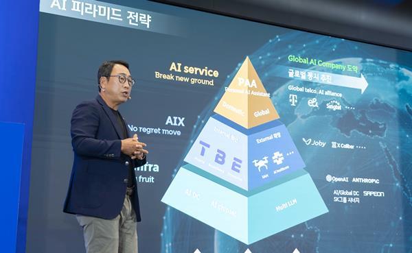 2023년 AI 피라미드 전략을 발표하는 SKT 유영상 사장. ⓒ 파이낸셜데일리 / SKT