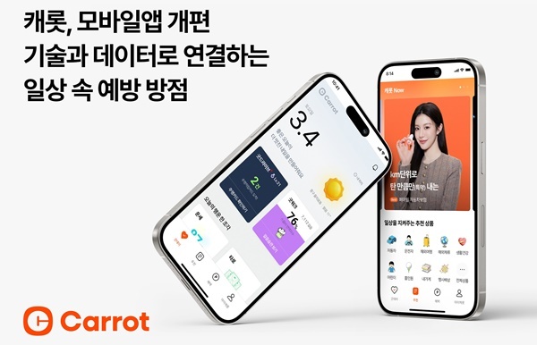 캐롯이 안전과 건강 트래킹(tracking) 기술을 결합하여 일상 속 다양한 위험으로부터 ‘예방’ 활동의 습관화를 기대하는 모바일앱 개편을 진행했다. ⓒ 파이낸셜데일리 / 캐롯손해보험