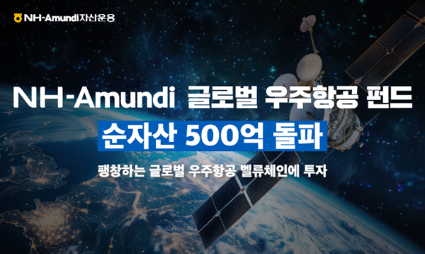 NH-Amundi자산운용 글로벌 우주항공 펀드 순자산 500억 돌파 홍보 이미지. ⓒ 파이낸셜데일리 / NH-Amundi자산운용