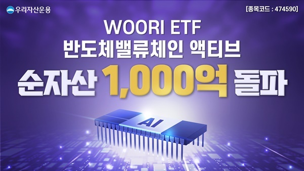 '순자산 1 000억 돌파' 홍보 이미지. ⓒ 파이낸셜데일리 / 우리자산운용