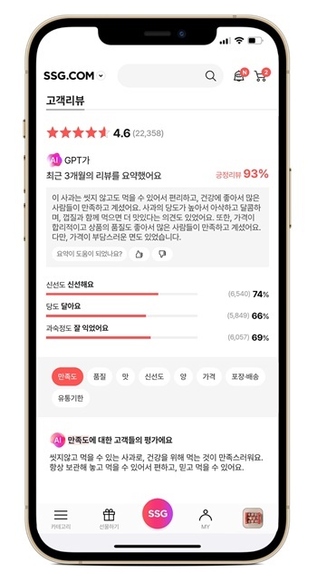 SSG닷컴, 국내 이커머스 최초 GPT 활용 리뷰 요약 도입. ⓒ 파이낸셜데일리 / SSG닷컴