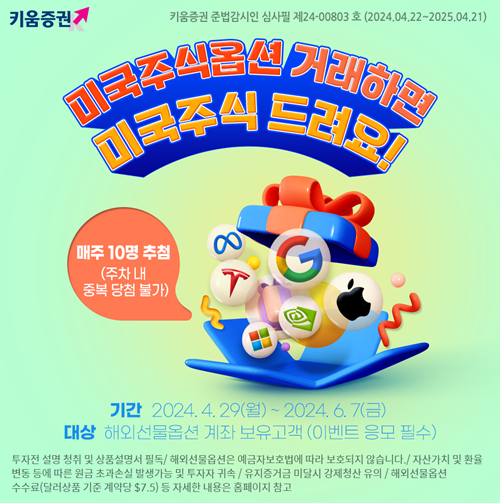 키움증권 미국주식옵션 거래하면 미국주식 증정 이벤트 진행. ⓒ 파이낸셜데일리 / 키움증권