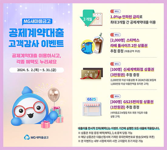 「공제계액대출」이벤트 이미지. ⓒ 파이낸셜데일리 / MG새마을금고