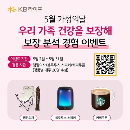 KB라이프생명 디지털 보장분석 경험 이벤트. ⓒ 파이낸셜데일리 / KB라이프생명