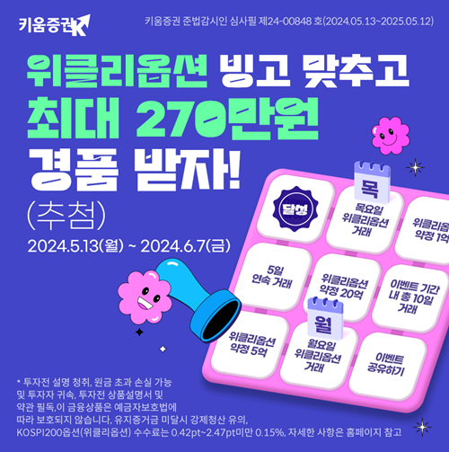 키움증권, ‘위클리 옵션 거래 이벤트’ 홍보 이미지. ⓒ 파이낸셜데일리 / 키움증권