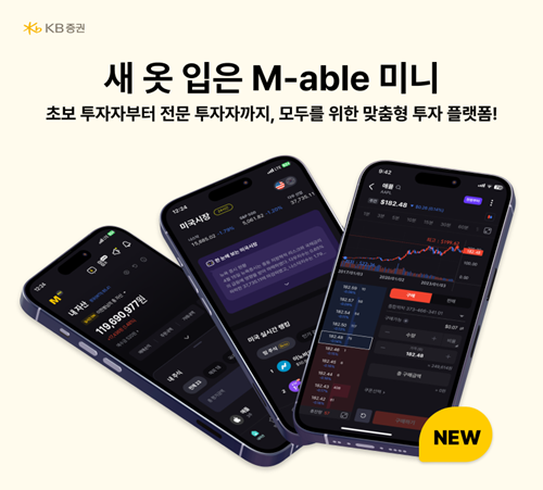 KB증권, 새 옷 입은 'M-able 미니' 투자 전문가까지 배려한 홈,트레이딩 메뉴 개편. ⓒ 파이낸셜데일리 / KB증권