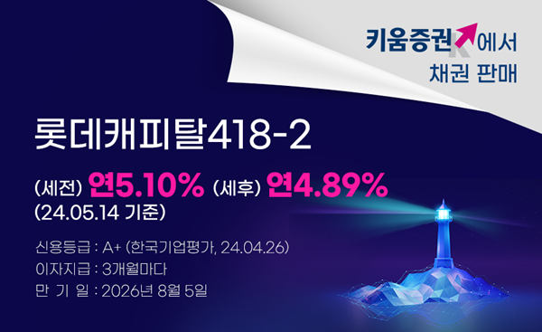 키움증권, 롯데캐피탈 418-2 채권 판매. ⓒ 파이낸셜데일리 / 키움증권
