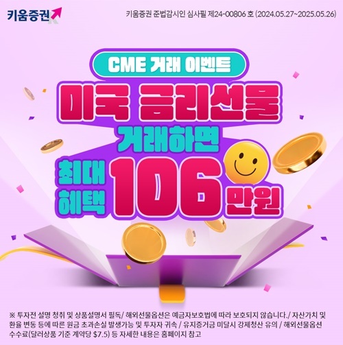 키움증권, ‘CME 금리선물 거래 이벤트’ 진행. ⓒ 파이낸셜데일리 / 키움증권