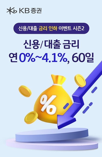KB증권, 2024년 신용 대출 금리 인하 시즌2 이벤트 실시. ⓒ 파이낸셜데일리 / KB증권