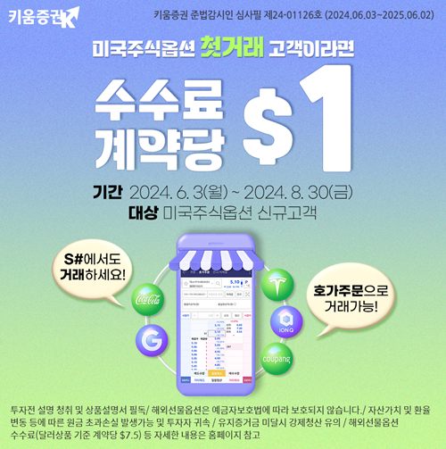 키움증권, 미국주식옵션 수수료 계약당 $1 이벤트 홍보 이미지. ⓒ 파이낸셜데일리 / 키움증권