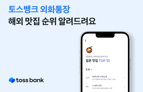 토스뱅크 외화통장 해외맛집 순위 서비스 도입. ⓒ 파이낸셜데일리 / 토스뱅크