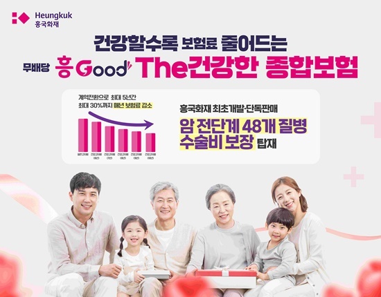 흥국화재 건강체 보험료 할인받는 종합보험 출시. ⓒ 파이낸셜데일리 / 흥국화재