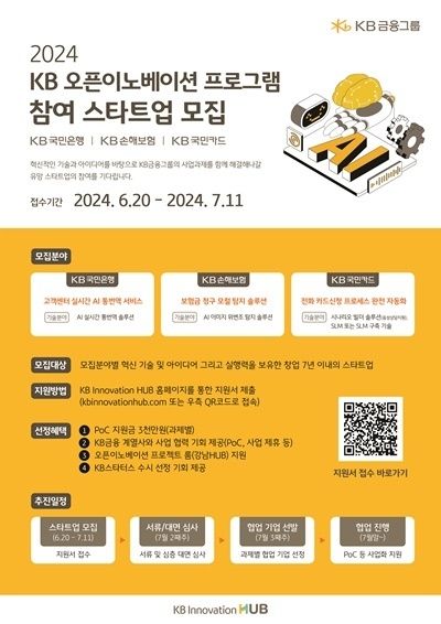 KB 오픈이노베이션 프로그램 모집 포스터. ⓒ 파이낸셜데일리 / KB금융그룹