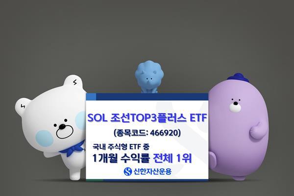 SOL 조선TOP3플러스 ETF 피켓. ⓒ 파이낸셜데일리 / 신한자산운용