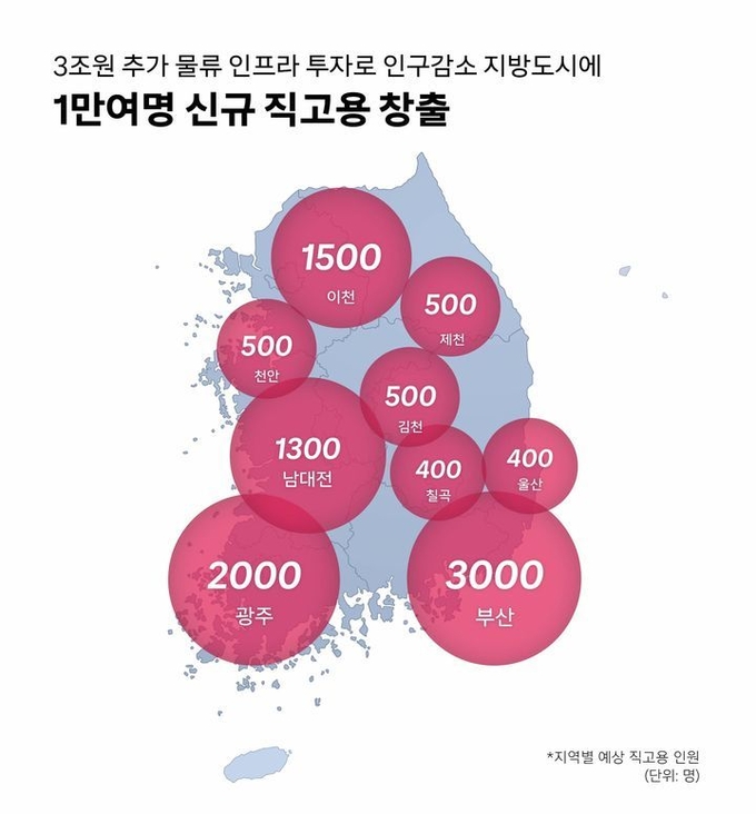 ⓒ 파이낸셜데일리 / 쿠팡