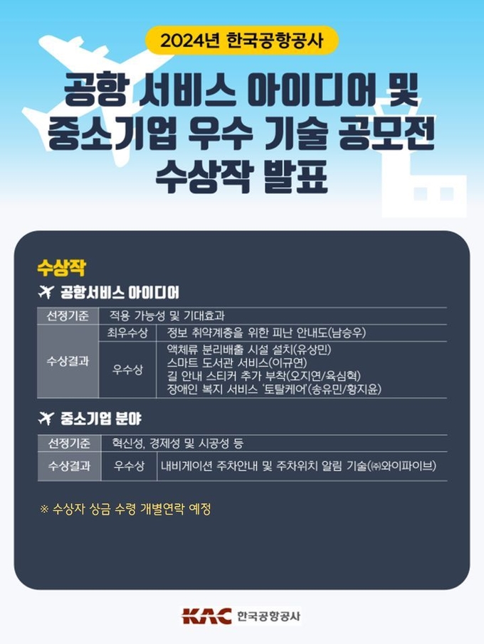 ⓒ 파이낸셜데일리 / 한국공항공사