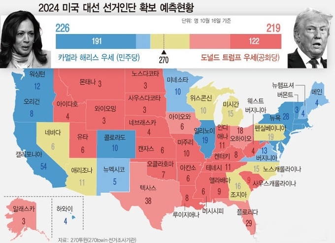 ⓒ 파이낸셜데일리 / 뉴시스