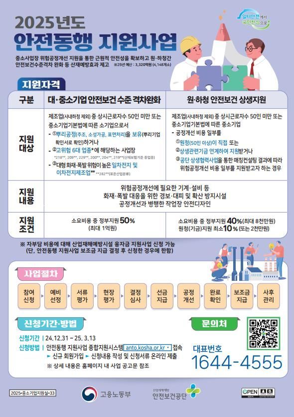 ⓒ 파이낸셜데일리 / 고용노동부