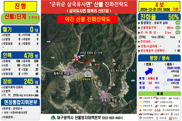  산불 진화 현장 위치 ⓒ파이낸셜데일리/군위군 