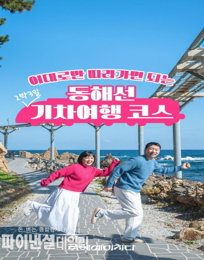 동해안 여행코스 포스터 ⓒ파이낸셜데일리/경북문화관광공사