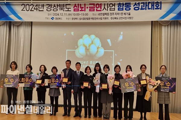 금연 환경 조성 우수기관으로 선정돼 보건복지부 장관 표창ⓒ파이낸셜데일리/구미시
