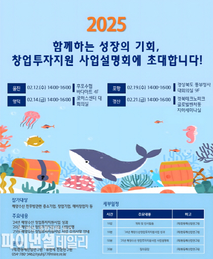 ‘2025년 해양수산 창업·투자지원사업 포스터 ⓒ파이낸셜데일리/(재)환동해산업연구원