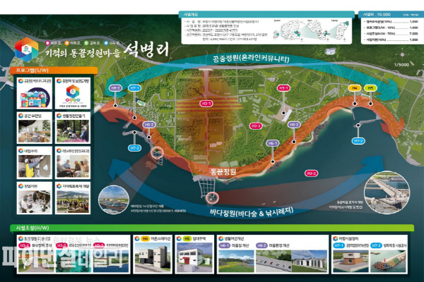 구룡포읍 석병리항 ‘2025년 어촌신활력 증진사업’ 공모에 최종 선정 사업 조감도.ⓒ파이낸셜데일리/포항시