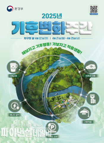 기후변화주간 포스터 ⓒ파이낸셜데일리/경북도