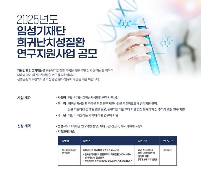 ⓒ 파이낸셜데일리 / 한미약품그룹