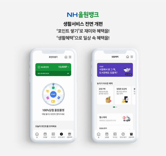 ⓒ 파이낸셜데일리 / NH농협은행