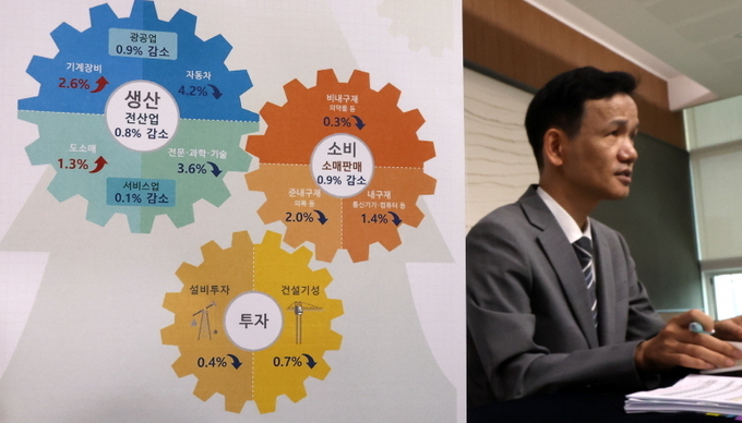 이두원 통계청 경제동향통계심의관이 30일 세종시 정부세종청사에서 2025년 4월 산업활동동향을 발표하고 있다. 지난달 전(全)산업 생산은 전월 대비 0.8% 감소한 것으로 나타났다. ⓒ 파이낸셜데일리 / 뉴시스