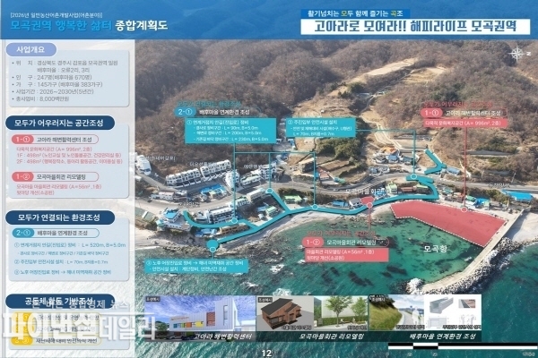 ‘경주 모곡권역’ ‘2026년도 일반농산어촌개발사업’ 공모 선정 ⓒ파이낸셜데일리/경북도