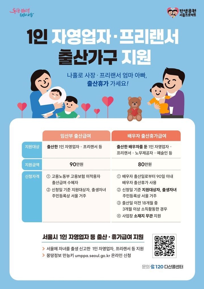 ⓒ 파이낸셜데일리 / 서울특별시