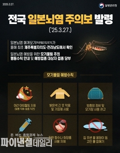 전국 일본뇌염 주의보 발령 홍보 포스터ⓒ파이낸셜데일리/영천시