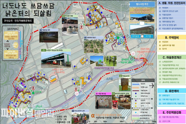 '2026년 취약지역 생활여건 개조사업’ 공모 신청 ⓒ파이낸셜데일리/고령군