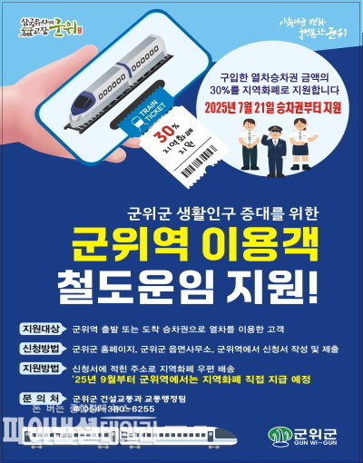 군위역 이용객 철도이용비 지원 포스터 ⓒ파이낸셜데일리/군위군