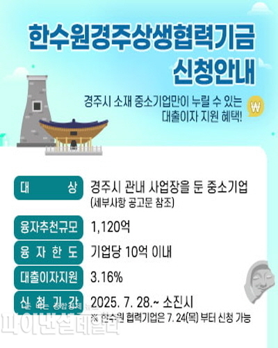 한수원 경주상생협력기금 포스터 ⓒ파이낸셜데일리/한수원