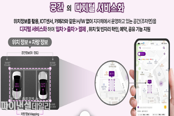 ‘노상주차장 디지털화 및 연계체계 구축 시범사업’ 착수보고회 ⓒ파이낸셜데일리/대구시