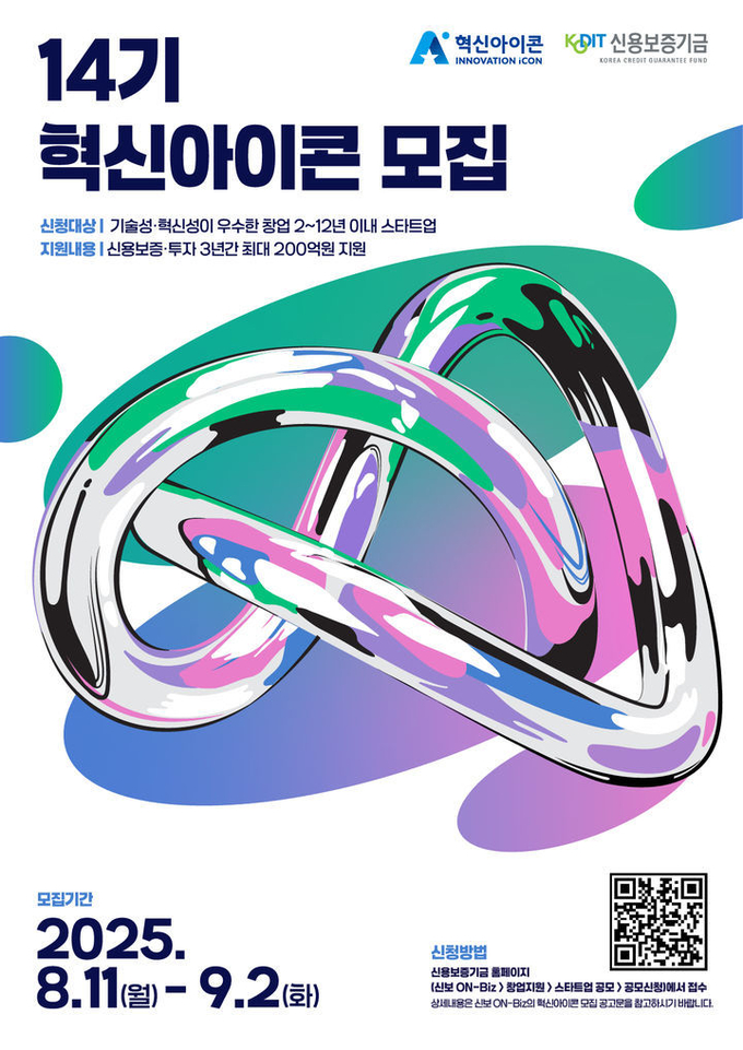 ⓒ 파이낸셜데일리 / 신용보증기금