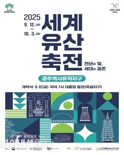 2025 세계유산축전 경주역사유적지구’ 포스터 ⓒ파이낸셜데일리/경주시