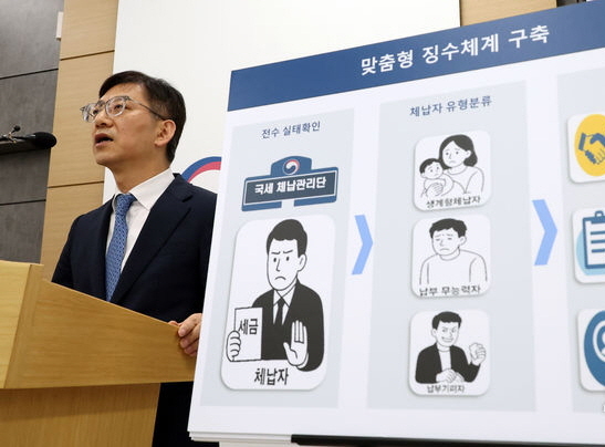 안덕수 국세청 징세법무국장이 4일 세종시 정부세종2청사에서 모든 체납자의 실태 확인을 위한 국세 체납관리단 출범을 본격 추진한다고 밝히고 있다. ⓒ 파이낸셜데일리 / 뉴시스