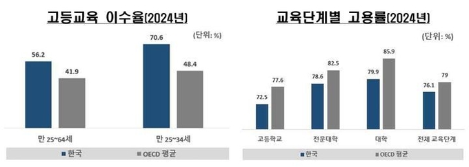 ⓒ 파이낸셜데일리 / 뉴시스